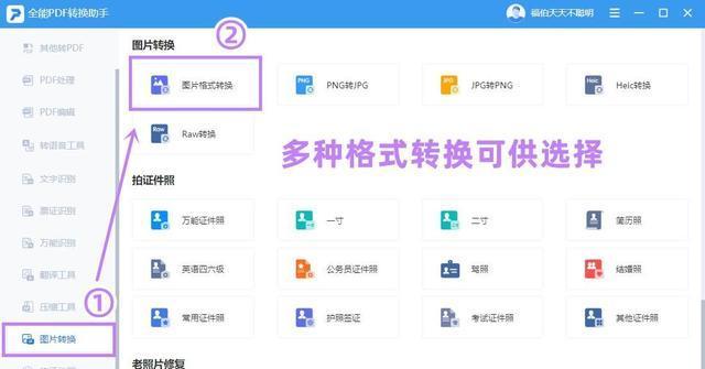 以照片发送的力量（展现无言的故事）