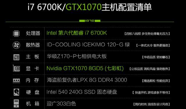 以鲁大师跑分18万的秘诀揭示（揭开以鲁大师跑分18万的技巧和策略，助你轻松提升手机性能）