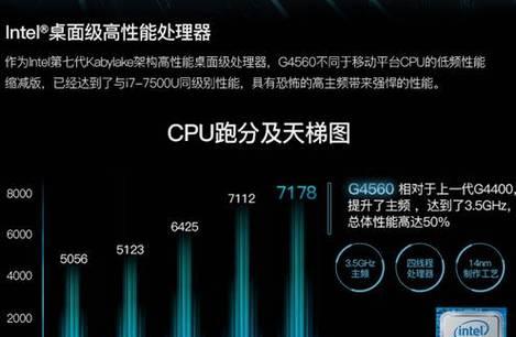 酷睿i7-7500处理器性能全面解析（探索第七代酷睿i7处理器的卓越表现及应用领域）