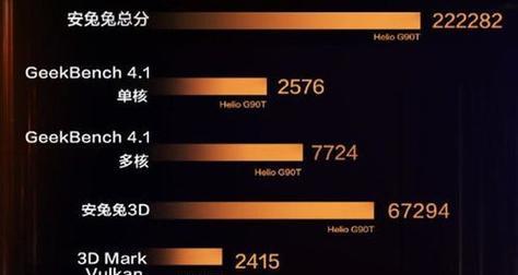 联发科X20发热问题解析（解密联发科X20芯片的发热原因及解决方案）