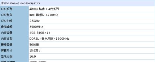 酷睿i7-4710表现如何？（性能强劲，应对各种任务轻松应对！）