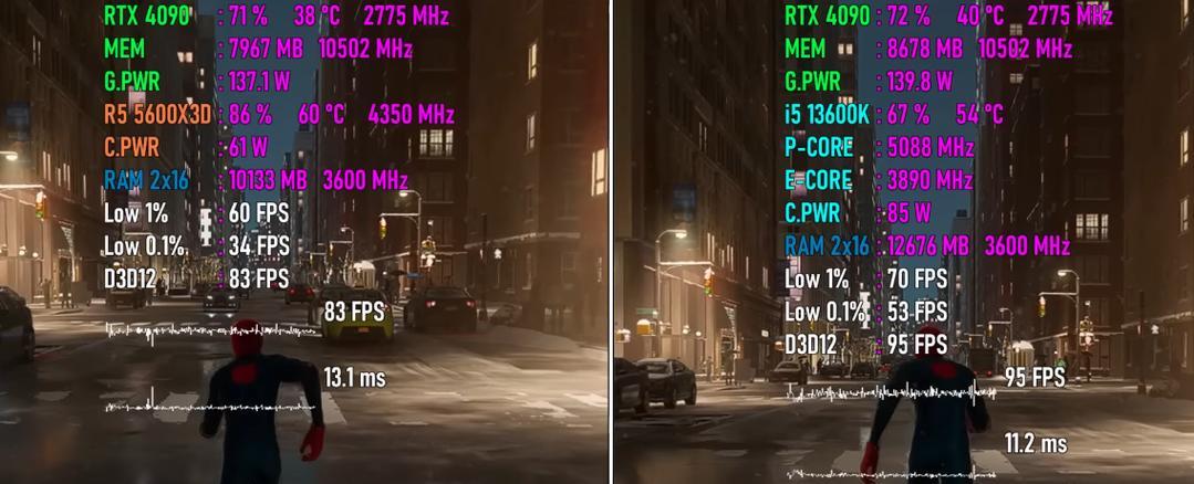 用Ryzen打游戏，畅享高性能游戏体验（Ryzen处理器助您畅玩顶级游戏）