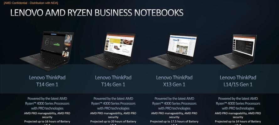 Ryzen与Win7