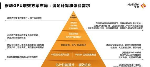基因注入人体（探讨基因编辑技术在人体中引入外源基因的可能性及其潜在影响）