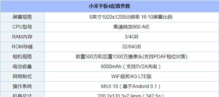 小米平板3的CPU表现如何？（探究小米平板3搭载的CPU性能及优势）