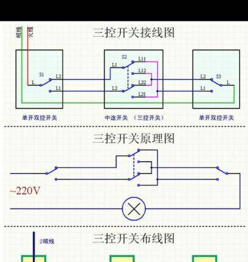 快速启动U盘（让计算机轻松起步，以U盘启动带来新鲜感受）