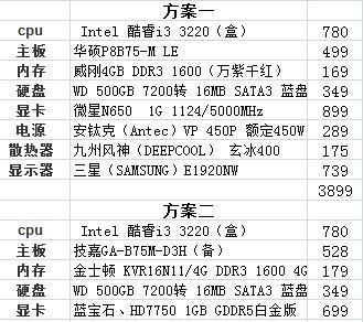 如何挑选适合的台式组装机配置清单（以性能、预算和需求为导向，轻松搭建个性化台式计算机）