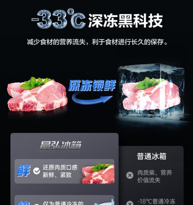 格力tops的市场表现和用户评价调查（格力tops的创新设计和高品质表现）