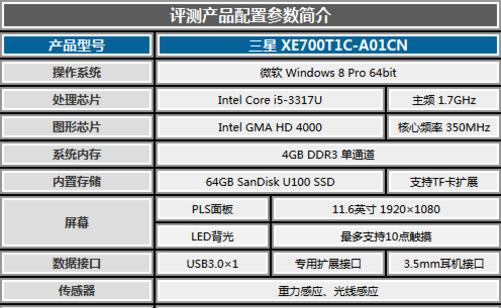 三星Win8笔记本装系统教程（用“Win8笔记本装系统”了解如何正确操作）