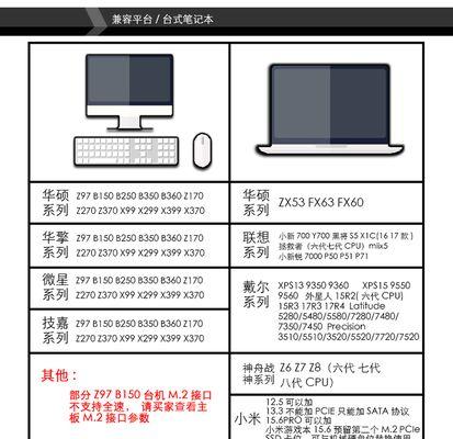 笔记本换固态硬盘的注意事项（如何正确选择和安装固态硬盘）