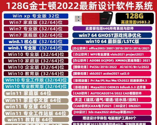 笔记本系统U盘重装Win7系统教程（详细步骤图文指导，轻松重装Win7系统）