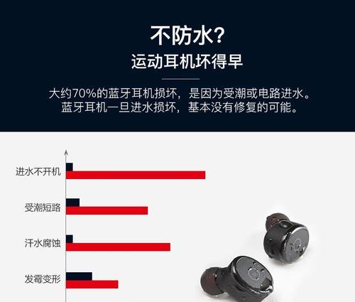 苹果8防水性能解析（探索苹果8的防水等级及应用场景）