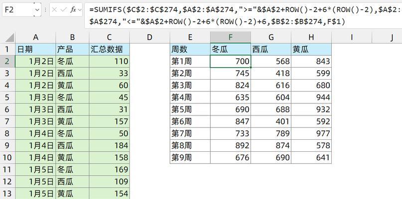 深入理解if嵌套and和or函数的用法（掌握Python中复杂条件判断的精髓）