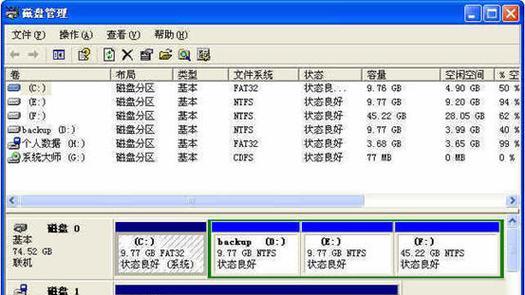 使用笔记本光驱安装系统教程（简单易懂的步骤让您轻松安装系统）