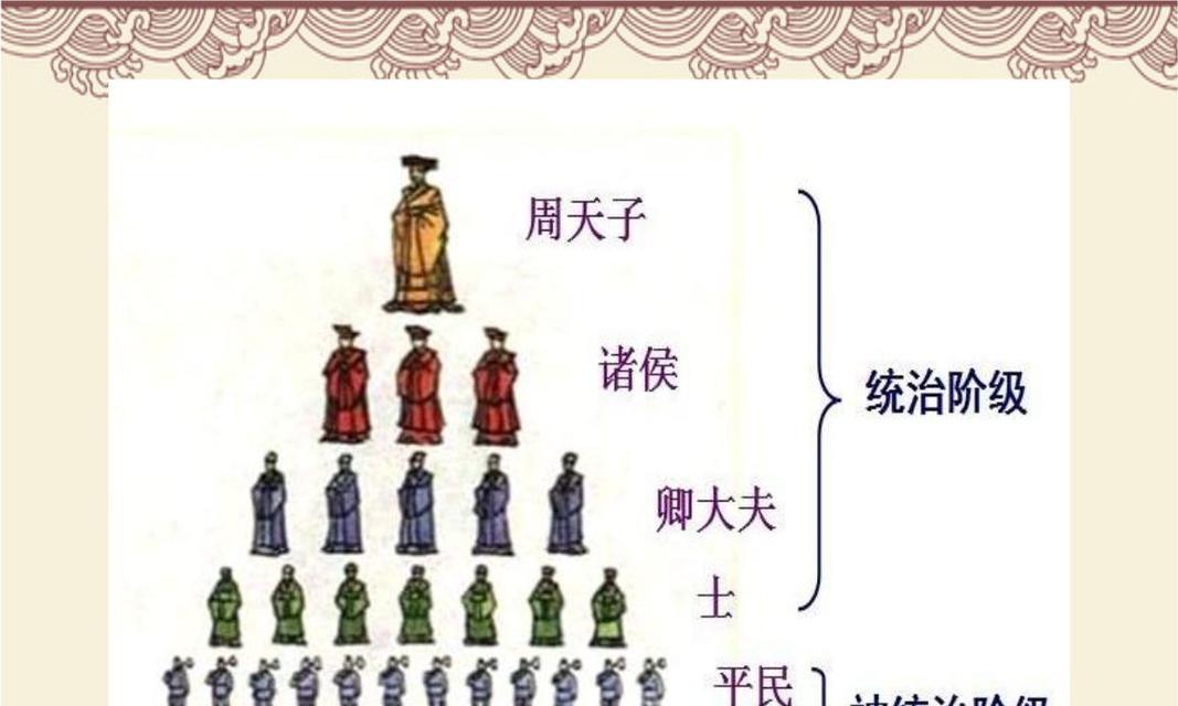 封建社会（从封建制度的形成到最后的崩溃）