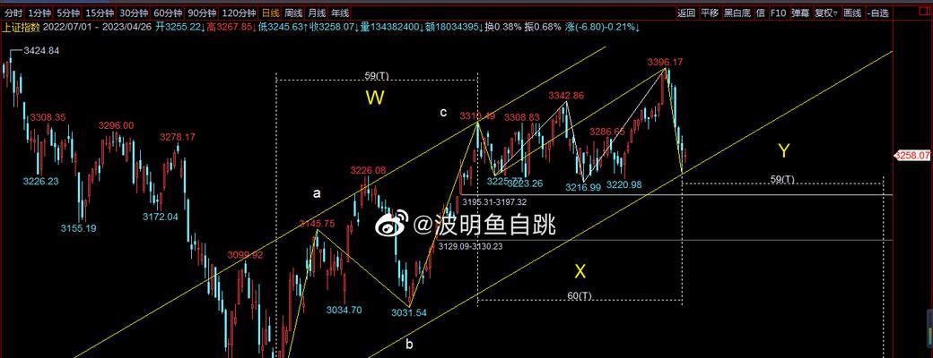 探索3229y的优势与特点（了解3229y的功能和应用领域）