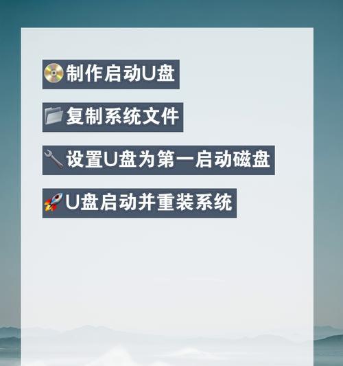 U盘复制软件教程（快速掌握U盘复制软件的使用方法）