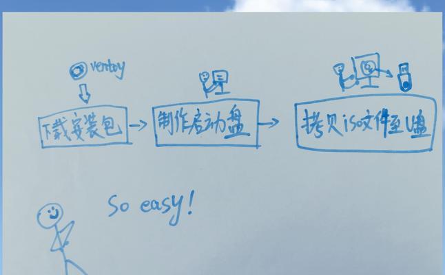 如何制作U盘启动盘复制教程（简单步骤教你制作U盘启动盘复制）