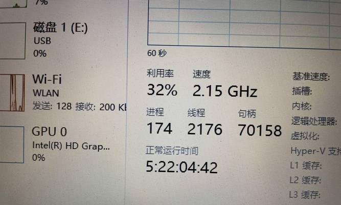 Win10关机立马自动重启的原因（探究Win10关机重启问题的根源及解决方法）