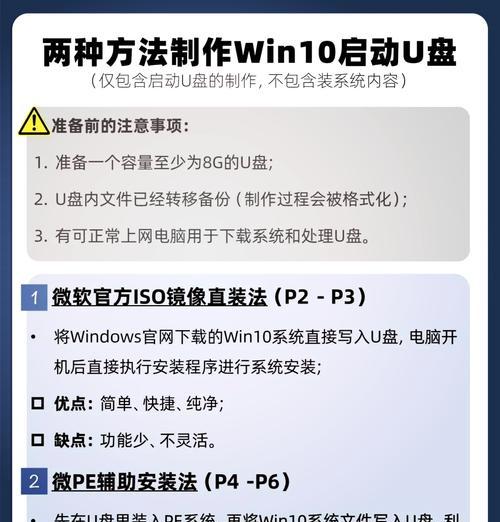 Win10恢复出厂设置教程（完全恢复系统设置，让电脑焕然一新）