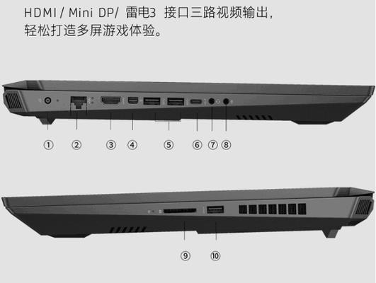 暗影精灵6新手教程（从零开始成为暗影精灵的掌控者，绝不畏惧黑暗的力量！）