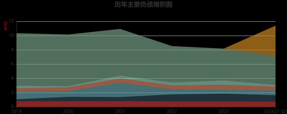 小家电行业利润如何？（探究小家电行业的利润情况与发展前景）