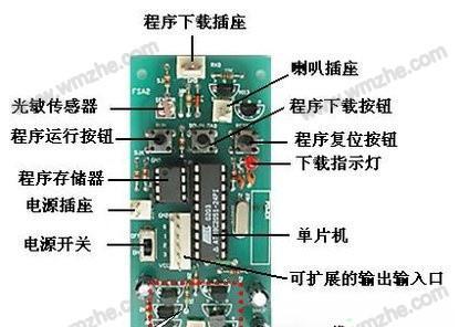 电脑主板结构及详解（了解电脑主板构造，掌握核心技术）