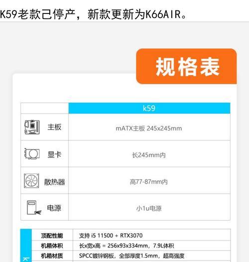 电脑主机箱背板参数错误的原因及解决方法（揭秘主机箱背板参数错误的隐患，让你的电脑运行更稳定）