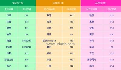 使用PE装机工具，轻松实现电脑安装与维护（了解PE装机工具的使用方法，提高电脑操作效率）