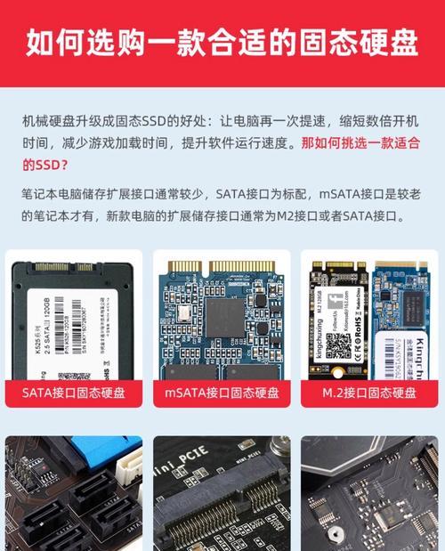 轻松操作（详细教程及注意事项，让你的笔记本焕然一新！）