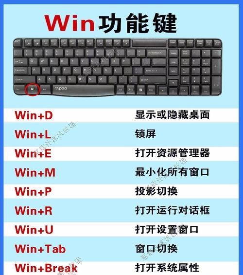 探讨电脑键位错误的原因及解决方法（揭示电脑键位错误的常见原因，提供有效解决方案）