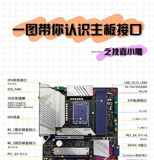 宏基电脑主板设置教程（学习如何正确设置宏基电脑主板以提升性能和稳定性）