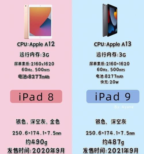 全面了解iPad型号和尺寸对照表（掌握iPad各个型号和尺寸的关键信息）