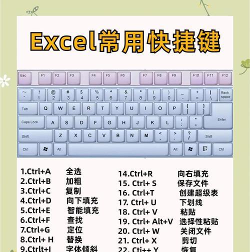 exsr表格操作基本教程（轻松掌握exsr表格的基本操作技巧）