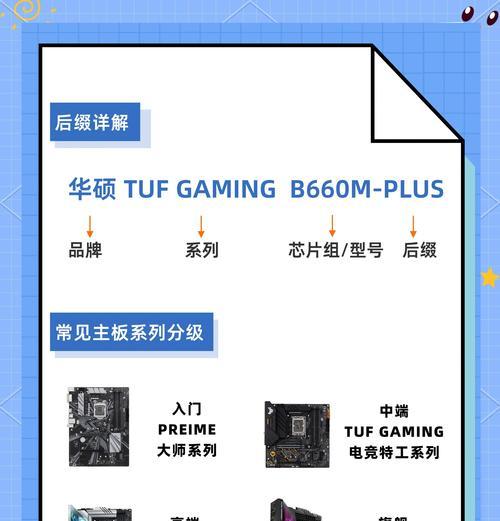华硕BIOS进入教程（华硕BIOS进入教程及关键指令，帮助你快速调整电脑设置）