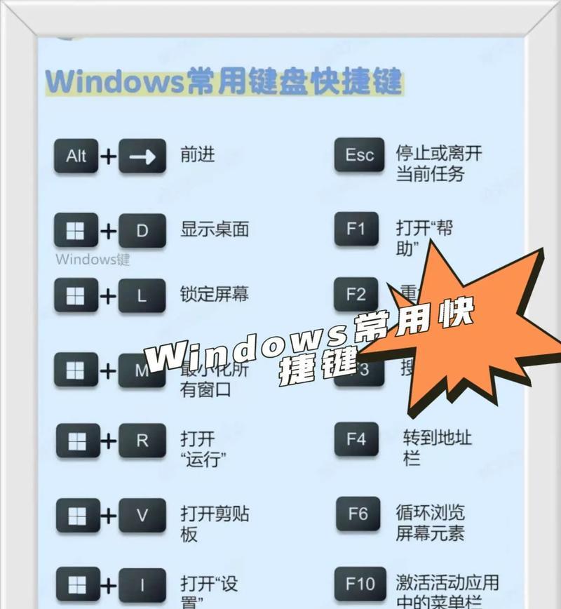 全面了解GhostWindows（一步步学习GhostWindows的技巧与窍门，成为系统优化的高手）