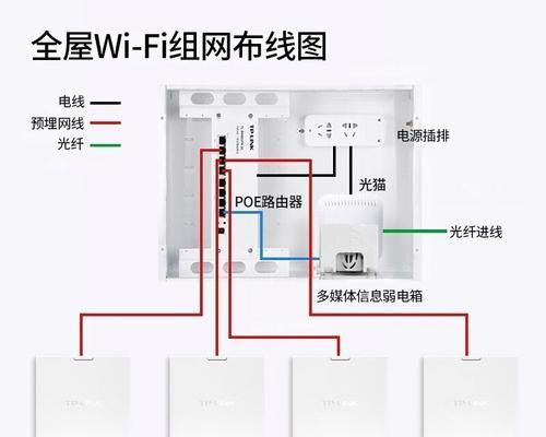 简易教程（快速桥接设置实用指南，让网络连接更加高效稳定）